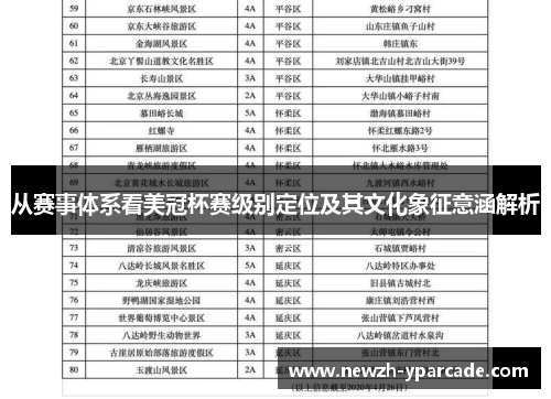 从赛事体系看美冠杯赛级别定位及其文化象征意涵解析