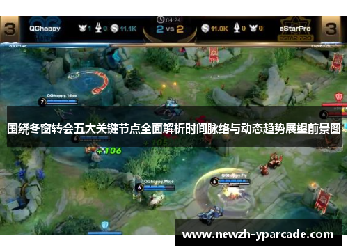 围绕冬窗转会五大关键节点全面解析时间脉络与动态趋势展望前景图