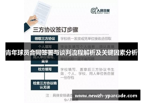 青年球员合同签署与谈判流程解析及关键因素分析