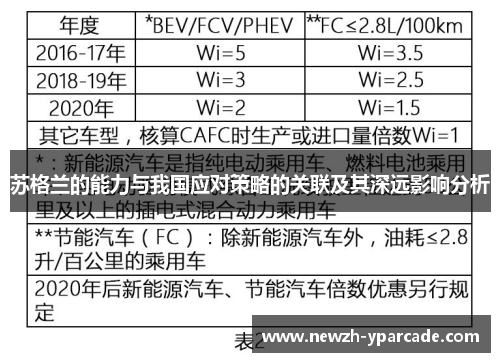 苏格兰的能力与我国应对策略的关联及其深远影响分析