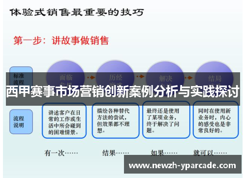 西甲赛事市场营销创新案例分析与实践探讨