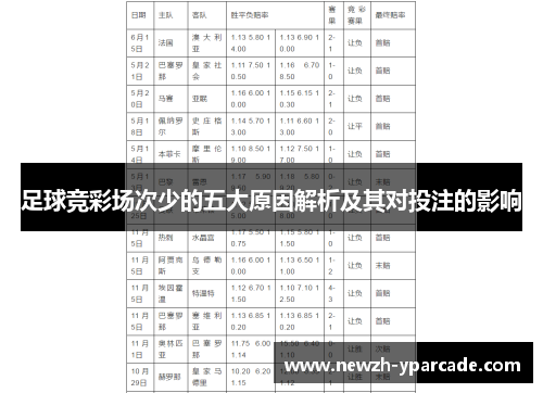 足球竞彩场次少的五大原因解析及其对投注的影响